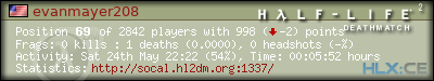 forum sig image