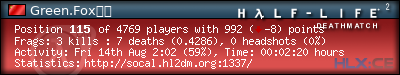 forum sig image